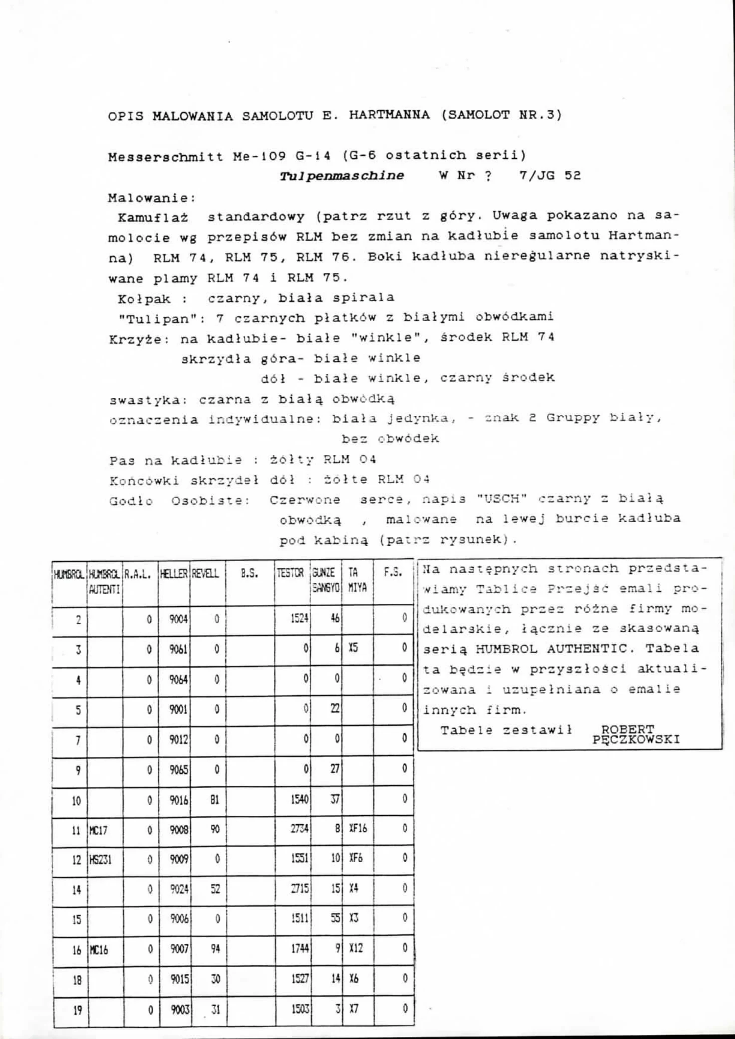 Fanatyk Plastiku 1/91 - strona 7