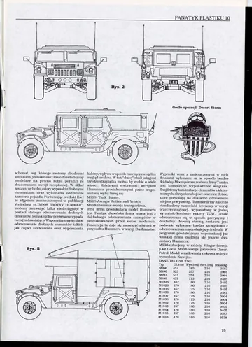 Fanatyk Plastiku 10/93 - page 20