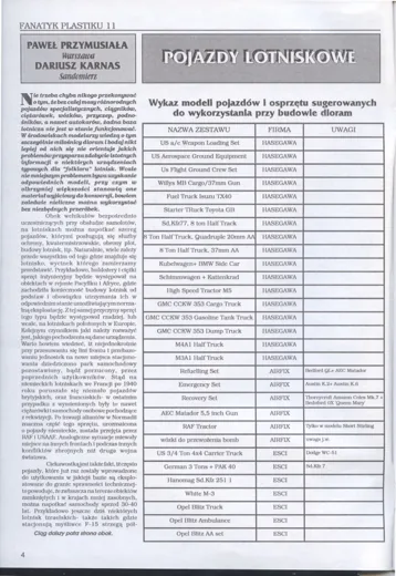 Fanatyk Plastiku 11/93 - page 4